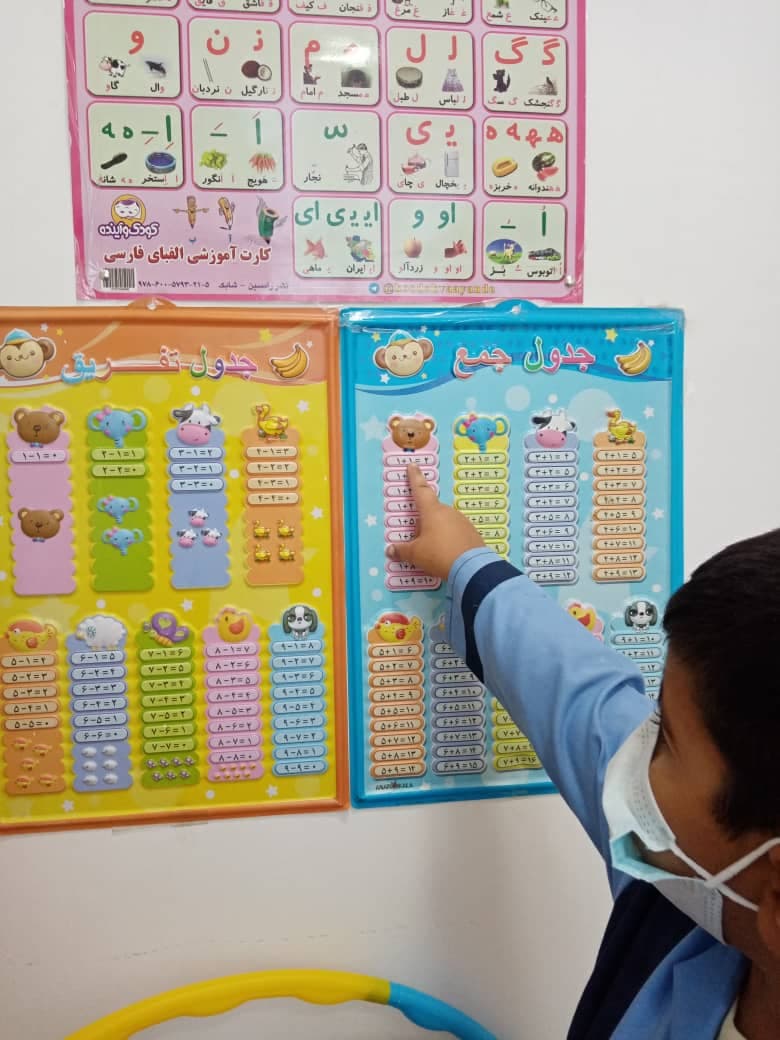 پیش دبستانی و دبستان پسرانه اندیشه حسینی